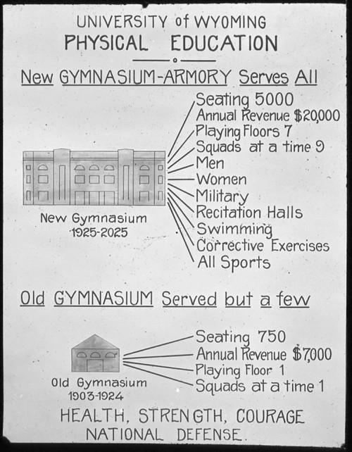 P72-25_49 Print 308, UW Physical Education, New vs Old Gymnasium, 1925-2025, lantern slide